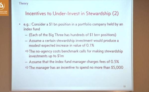 Index Funds and the Future of Corporate Governance- Theory, Evidence and Policy  Lucian Bebchuk (Harvard Law School)